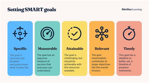 meaning of excluded number of goals|Expected Goals: What is it, why is it important, and what are its .
